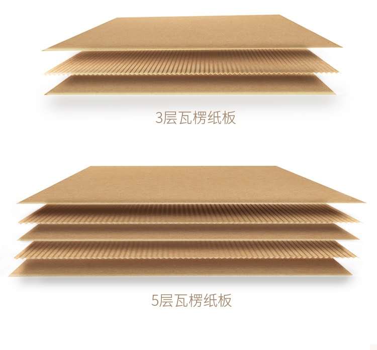 化妝品禮盒_化妝禮盒一般有什么_化妝品禮盒包裝盒
